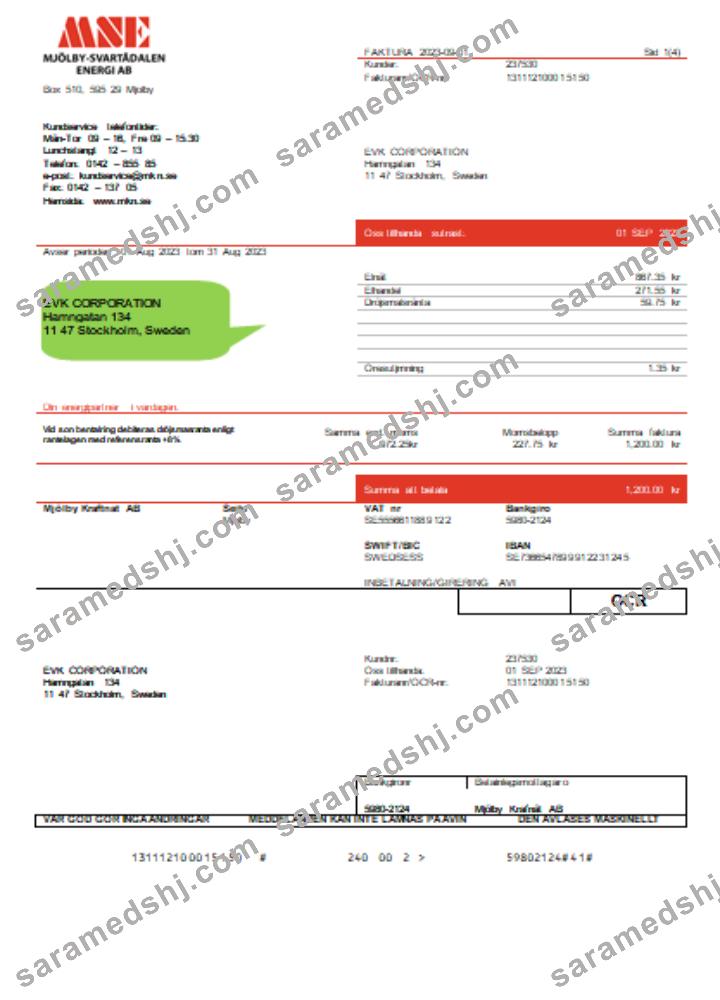 Mjölby Kraftnat AB utility business bill SCR